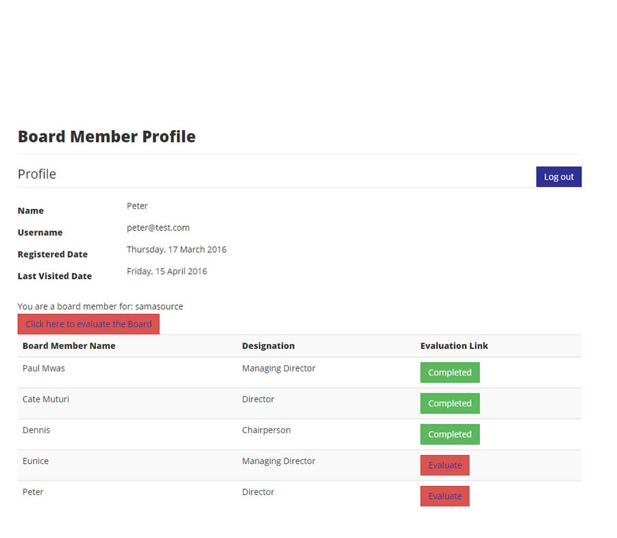 Step 11: Board Member Evaluation